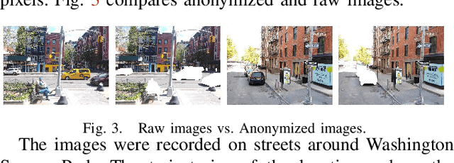 Figure 4 for NYU-VPR: Long-Term Visual Place Recognition Benchmark with View Direction and Data Anonymization Influences