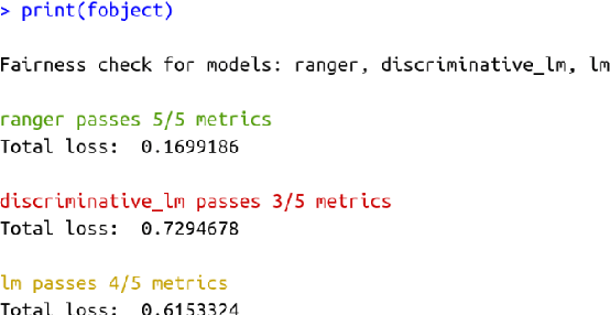 Figure 4 for fairmodels: A Flexible Tool For Bias Detection, Visualization, And Mitigation