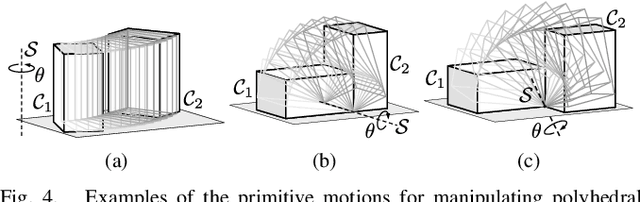Figure 4 for Motion and Force Planning for Manipulating Heavy Objects by Pivoting