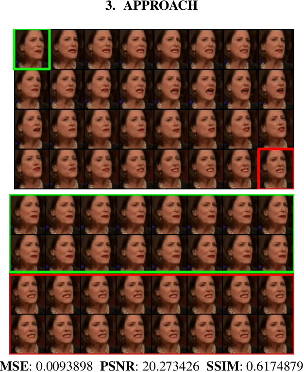 Figure 1 for LIFI: Towards Linguistically Informed Frame Interpolation