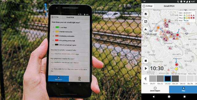 Figure 1 for Smell Pittsburgh: Engaging Community Citizen Science for Air Quality