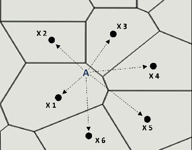 Figure 1 for User Localization Based on Call Detail Records