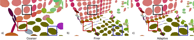 Figure 4 for Real-time Multi-Adaptive-Resolution-Surfel 6D LiDAR Odometry using Continuous-time Trajectory Optimization