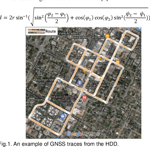 Figure 1 for A Sensor Fusion-based GNSS Spoofing Attack Detection Framework for Autonomous Vehicles