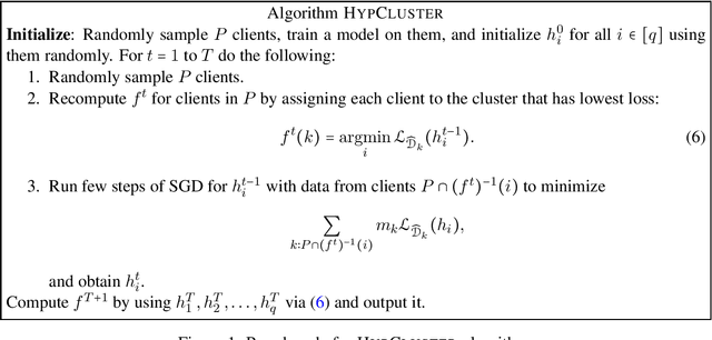 Figure 1 for Three Approaches for Personalization with Applications to Federated Learning