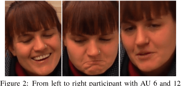 Figure 4 for Causal Inference in Nonverbal Dyadic Communication with Relevant Interval Selection and Granger Causality