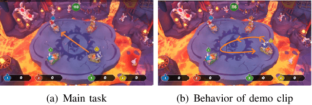 Figure 1 for Regularized Soft Actor-Critic for Behavior Transfer Learning