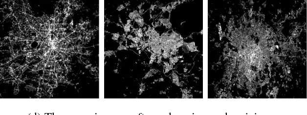 Figure 3 for Detecting cities in aerial night-time images by learning structural invariants using single reference augmentation