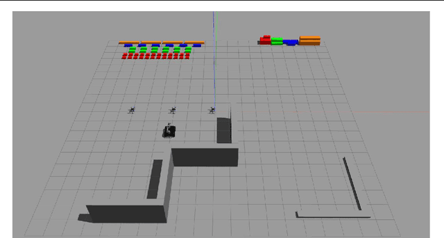 Figure 3 for Multi-Agent Collaboration for Building Construction