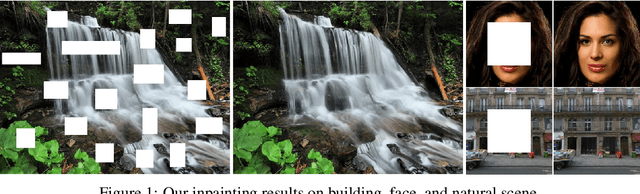 Figure 1 for Image Inpainting via Generative Multi-column Convolutional Neural Networks