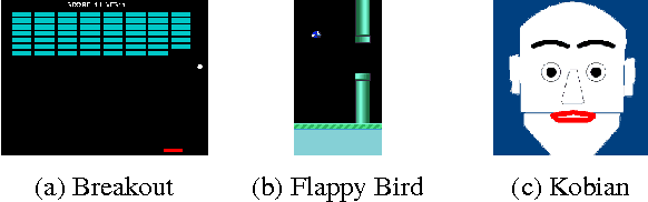 Figure 3 for Perceptual Reward Functions