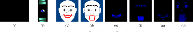 Figure 4 for Perceptual Reward Functions