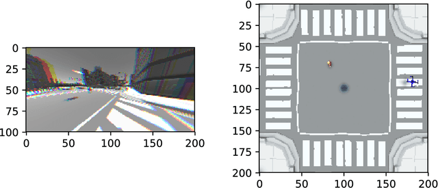 Figure 3 for Learning to Communicate: A Machine Learning Framework for Heterogeneous Multi-Agent Robotic Systems