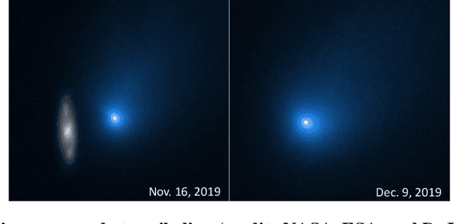 Figure 3 for Neural-Rendezvous: Learning-based Robust Guidance and Control to Encounter Interstellar Objects
