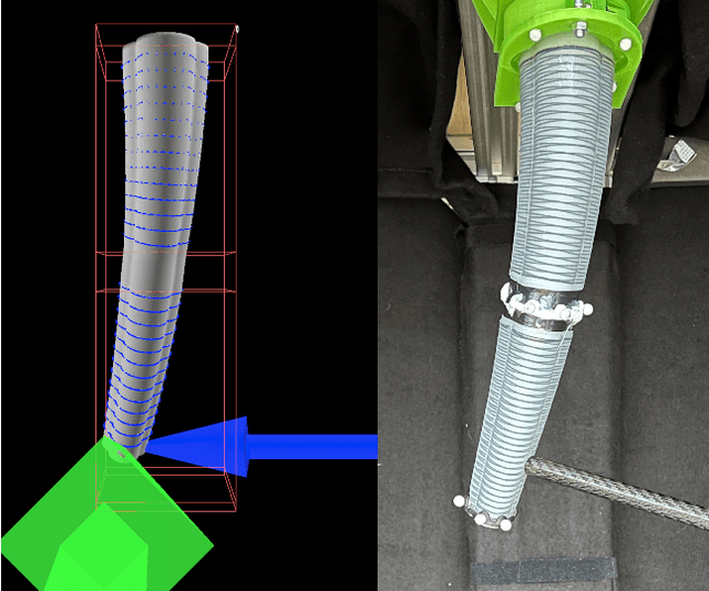 Figure 1 for Model-Based Disturbance Estimation for a Fiber-Reinforced Soft Manipulator using Orientation Sensing