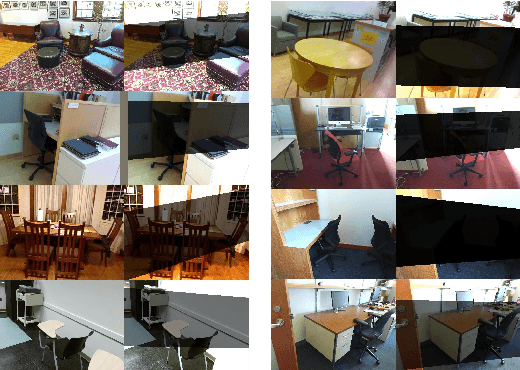 Figure 1 for Random Shadows and Highlights: A new data augmentation method for extreme lighting conditions