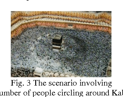Figure 4 for Flow Segmentation in Dense Crowds