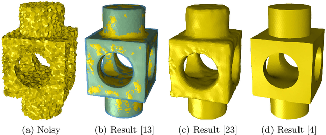 Figure 1 for Surface Denoising based on Normal Filtering in a Robust Statistics Framework