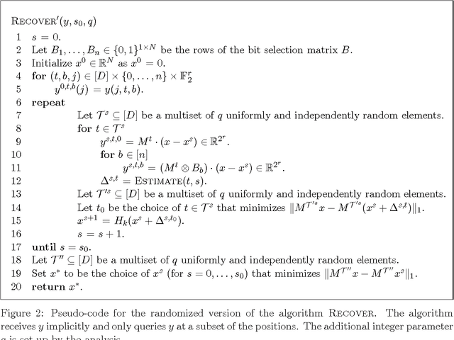 Figure 2 for Nearly Optimal Deterministic Algorithm for Sparse Walsh-Hadamard Transform