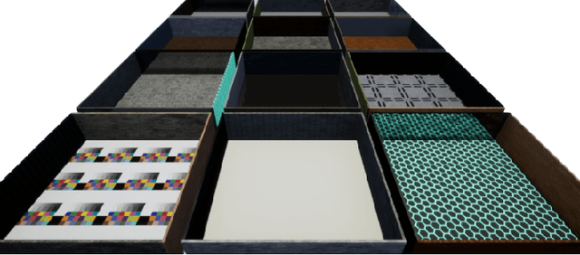 Figure 4 for Enhancing Continuous Control of Mobile Robots for End-to-End Visual Active Tracking