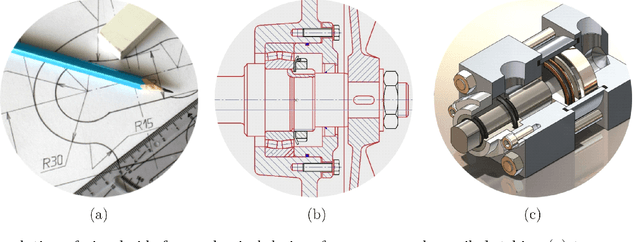 Figure 1 for Haptic Assembly and Prototyping: An Expository Review
