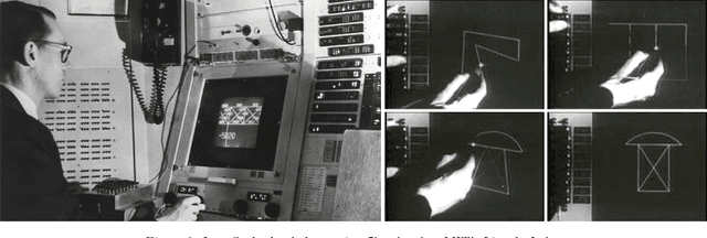 Figure 3 for Haptic Assembly and Prototyping: An Expository Review