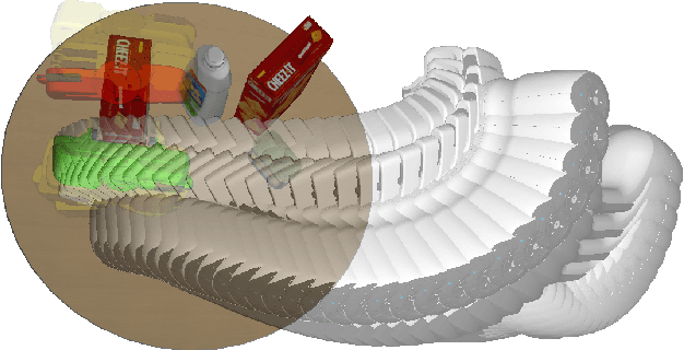 Figure 1 for Manipulation Trajectory Optimization with Online Grasp Synthesis and Selection