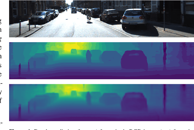 Figure 1 for MultiDepth: Single-Image Depth Estimation via Multi-Task Regression and Classification