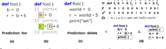 Figure 2 for Generating Adversarial Computer Programs using Optimized Obfuscations