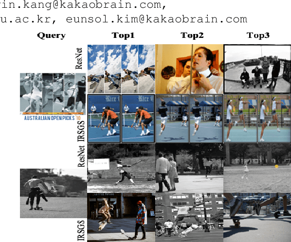 Figure 1 for Image-to-Image Retrieval by Learning Similarity between Scene Graphs