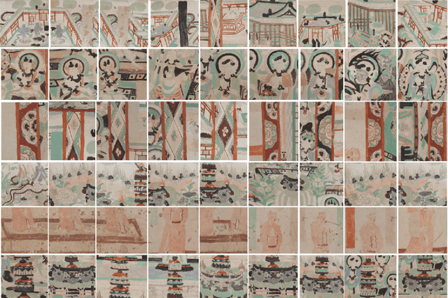 Figure 4 for Dunhuang Grottoes Painting Dataset and Benchmark