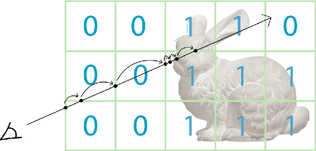 Figure 1 for Orbeez-SLAM: A Real-time Monocular Visual SLAM with ORB Features and NeRF-realized Mapping