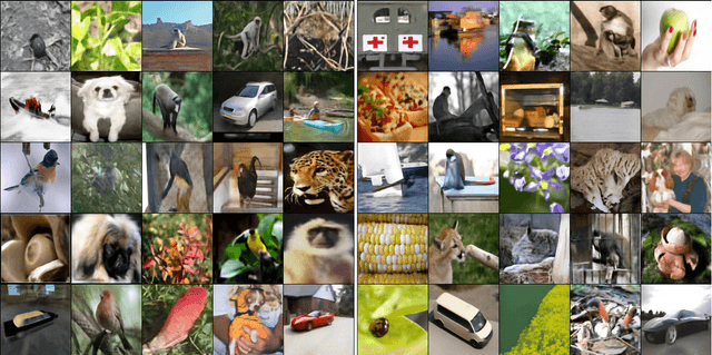 Figure 3 for Dual Manifold Adversarial Robustness: Defense against Lp and non-Lp Adversarial Attacks