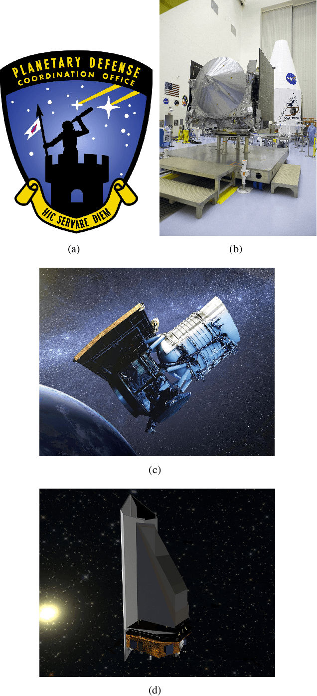 Figure 3 for Internet of Spacecraft for Multi-planetary Defense and Prosperity