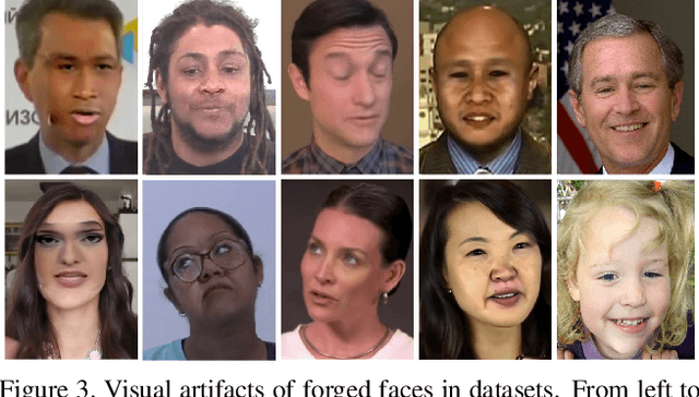 Figure 4 for OpenForensics: Large-Scale Challenging Dataset For Multi-Face Forgery Detection And Segmentation In-The-Wild