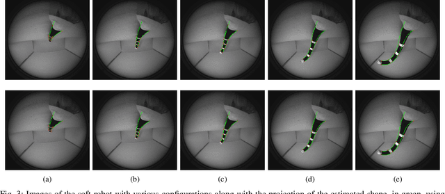 Figure 3 for Vision-Based Shape Reconstruction of Soft Continuum Arms Using a Geometric Strain Parametrization