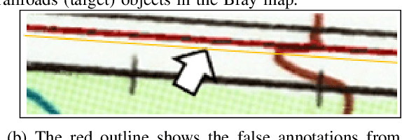 Figure 3 for A Label Correction Algorithm Using Prior Information for Automatic and Accurate Geospatial Object Recognition