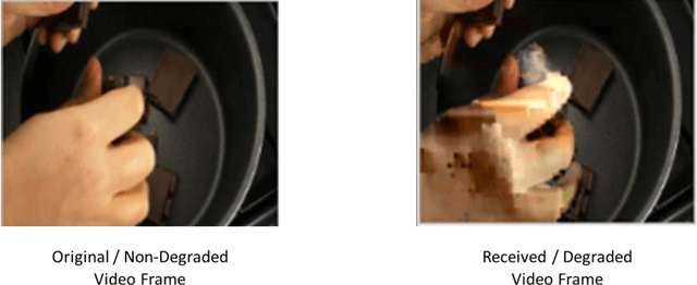 Figure 4 for Network state Estimation using Raw Video Analysis: vQoS-GAN based non-intrusive Deep Learning Approach