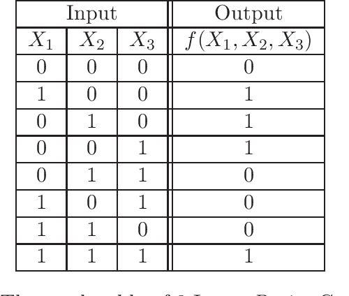 Figure 2 for Representation Theorem for Matrix Product States