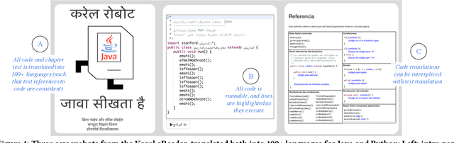 Figure 4 for Human Languages in Source Code: Auto-Translation for Localized Instruction