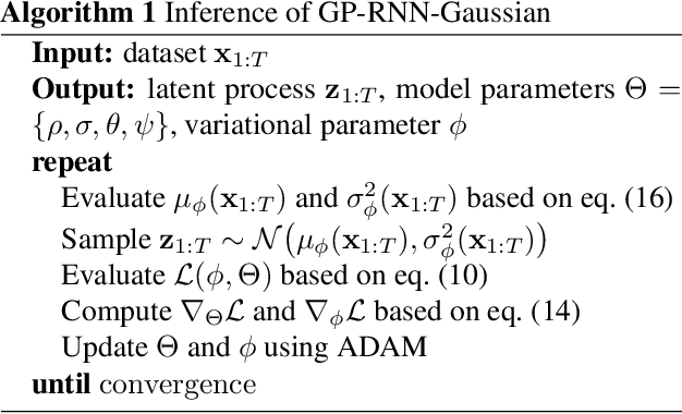 Figure 4 for Neural Dynamics Discovery via Gaussian Process Recurrent Neural Networks