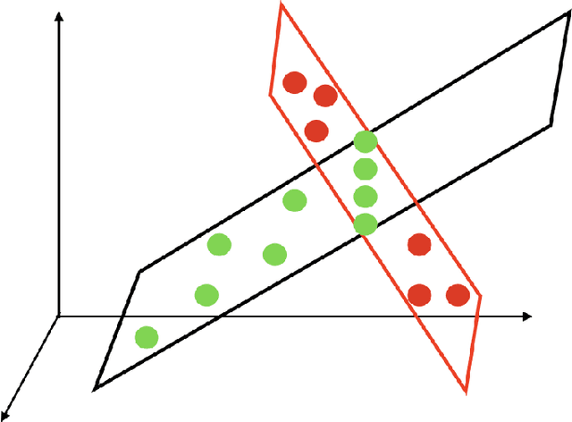 Figure 1 for Estimation Contracts for Outlier-Robust Geometric Perception