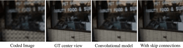 Figure 2 for Learning Light Field Reconstruction from a Single Coded Image