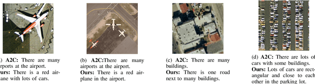 Figure 3 for A Novel Actor Dual-Critic Model for Remote Sensing Image Captioning