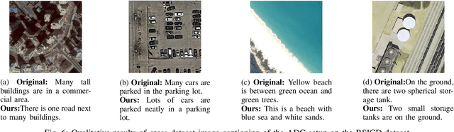 Figure 4 for A Novel Actor Dual-Critic Model for Remote Sensing Image Captioning