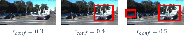 Figure 3 for Safe Perception -- A Hierarchical Monitor Approach