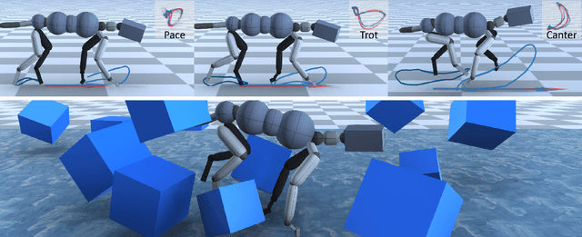 Figure 1 for CARL: Controllable Agent with Reinforcement Learning for Quadruped Locomotion