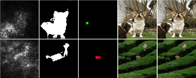 Figure 3 for Saliency Attack: Towards Imperceptible Black-box Adversarial Attack