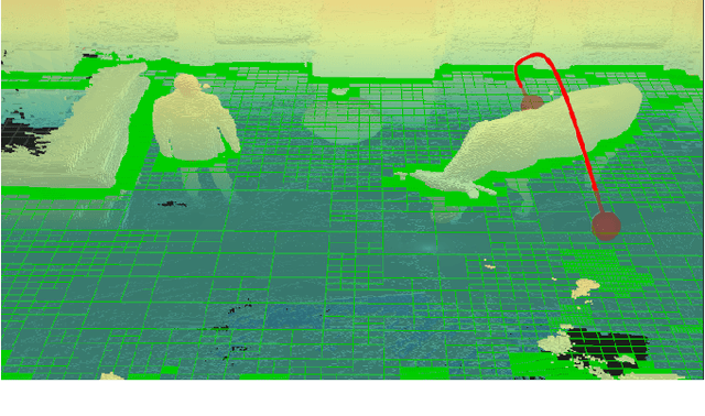 Figure 1 for Multi-Resolution 3D Mapping with Explicit Free Space Representation for Fast and Accurate Mobile Robot Motion Planning