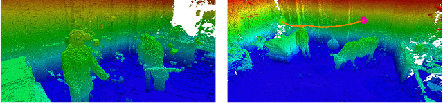 Figure 2 for Multi-Resolution 3D Mapping with Explicit Free Space Representation for Fast and Accurate Mobile Robot Motion Planning